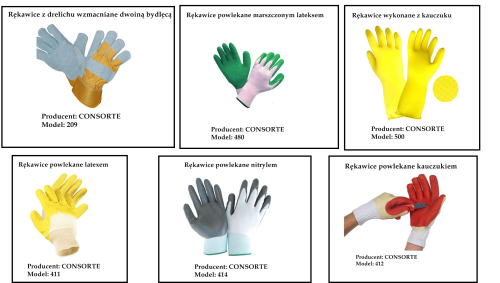 rękawice-robocze-consorte