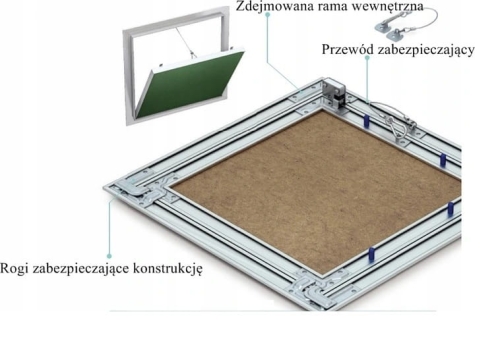 rewizja z uszczelką