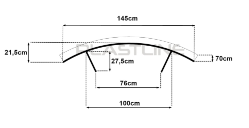 Daszek PLASTLINE 145.jpg